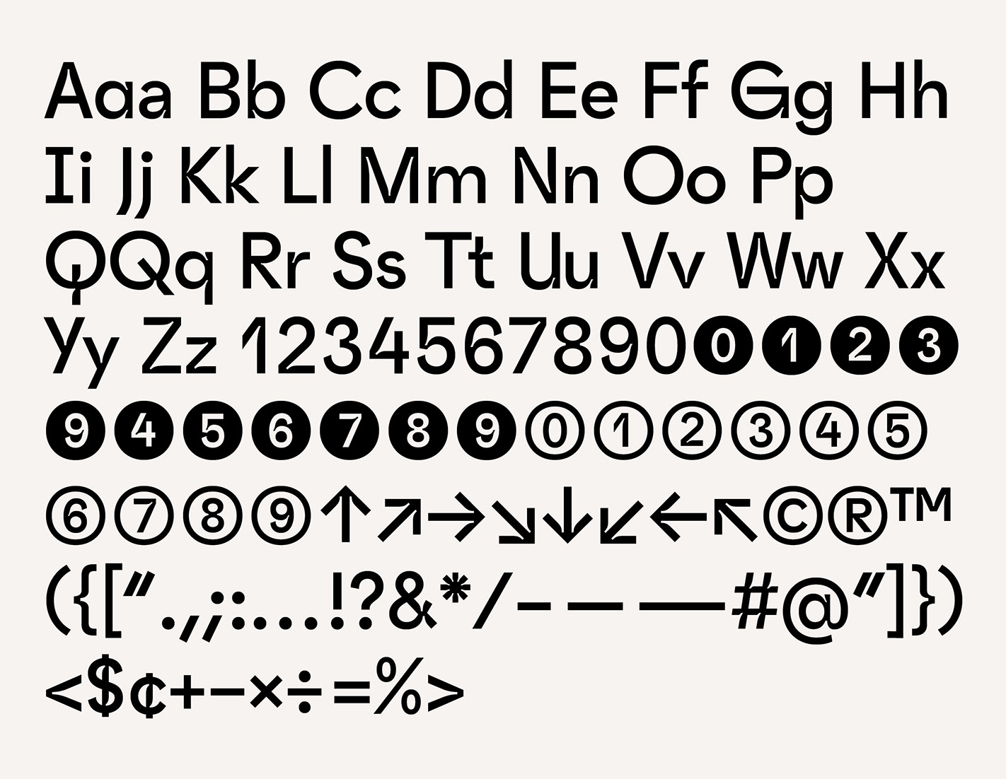 Martin Grotesk