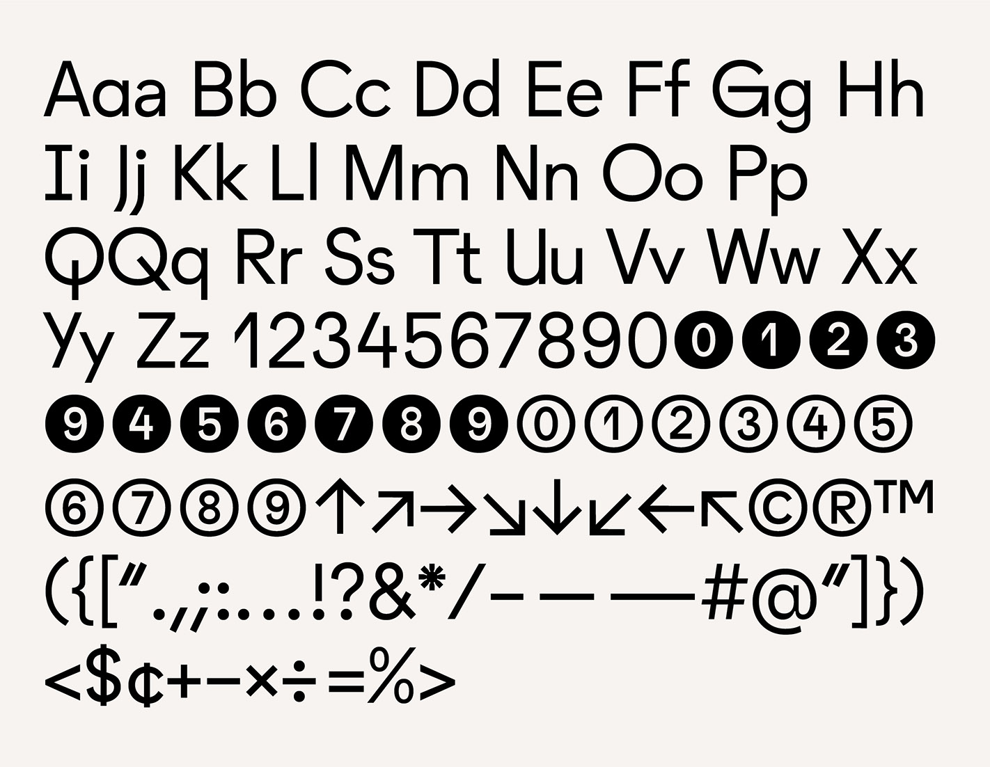 Martin Grotesk