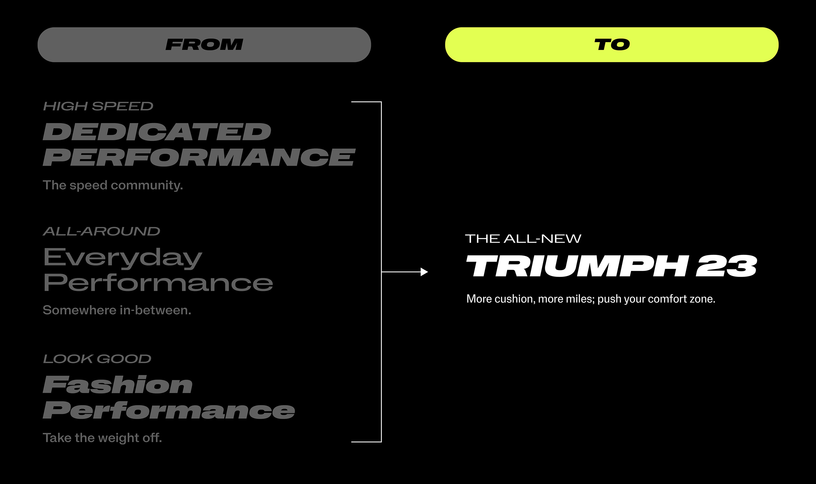 Saucony: Run As One